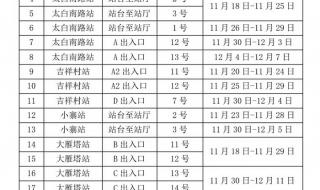 大雁塔周围景点