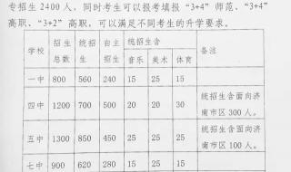 2022国考行测分数线什么时候出来