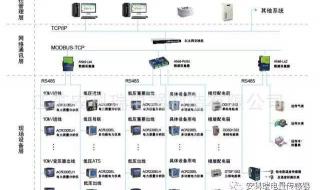 怎么注册淘宝网用户名