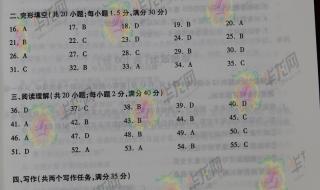 2023年高考各省都是什么卷